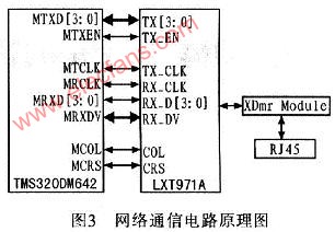 基于DSP处理器TMS320DM642的多路图像监控系统,第4张