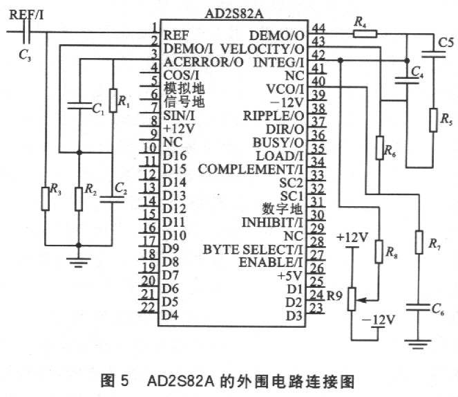 基于AD2S82A的天线方位角的数字变换的设计,第6张