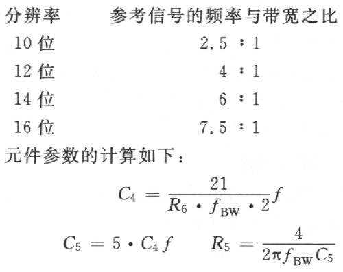 基于AD2S82A的天线方位角的数字变换的设计,第10张