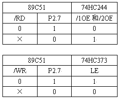 四象限光电探测器的设计方案,第8张