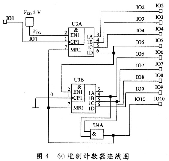 Multisim 9的数字电子钟设计,第4张