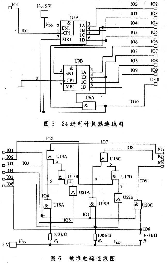 Multisim 9的数字电子钟设计,第5张