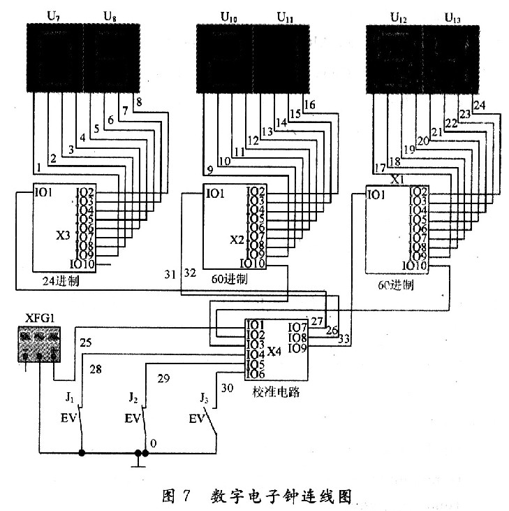 Multisim 9的数字电子钟设计,第6张