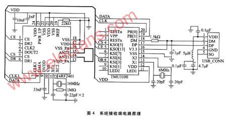 基于车载CAN总线故障诊断仪设计方案,第5张