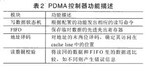 PDMA在测试SDRAM控制器中的应用,第5张