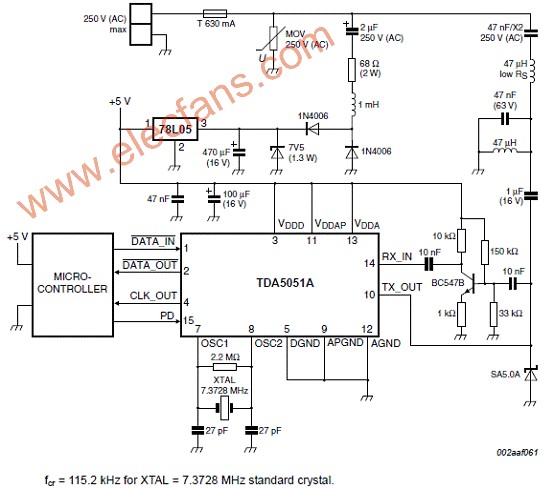 基于TDA5051A设计的家庭自动化调制解调技术,第6张