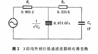 低噪声低失真音频低通滤波器的设计,第3张