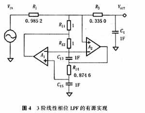 低噪声低失真音频低通滤波器的设计,第7张