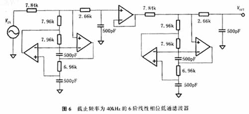 低噪声低失真音频低通滤波器的设计,第9张