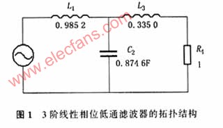 低噪声低失真音频低通滤波器的设计,第2张