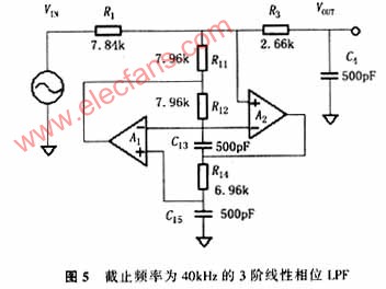 低噪声低失真音频低通滤波器的设计,第8张