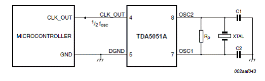 基于TDA5051A设计的家庭自动化调制解调技术,第3张