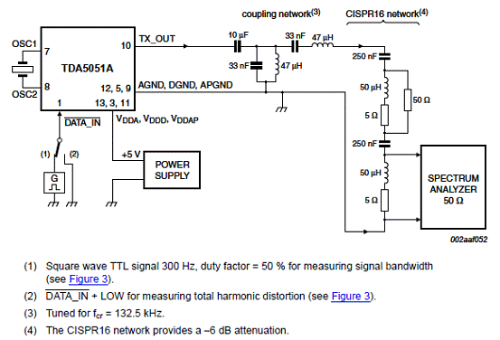 基于TDA5051A设计的家庭自动化调制解调技术,第8张