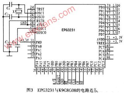 基于EPG3231和闪存的声音播放器设计,第4张