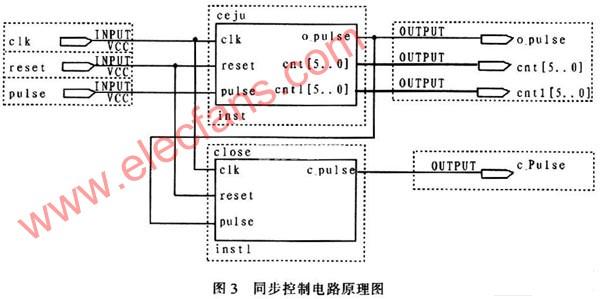 LabWindowsCVI虚拟仪器编程语言的飞行模拟器,第4张