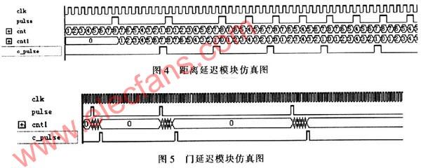 LabWindowsCVI虚拟仪器编程语言的飞行模拟器,第5张