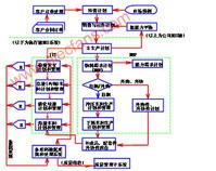 详解EPR管理系统,第4张