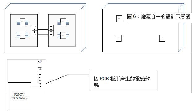 QFN封装如何解决LED显示屏散热问题,第5张