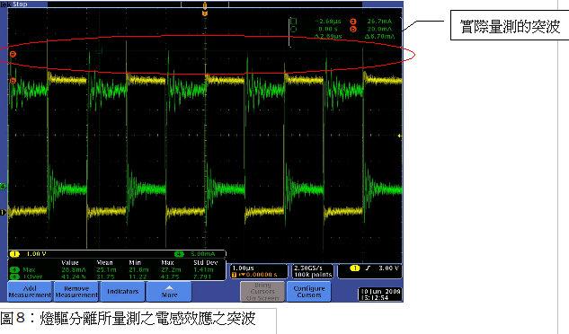 QFN封装如何解决LED显示屏散热问题,第6张