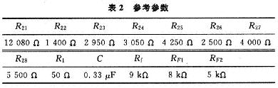 采用RC正弦振荡电路制作的电子琴设计,第13张