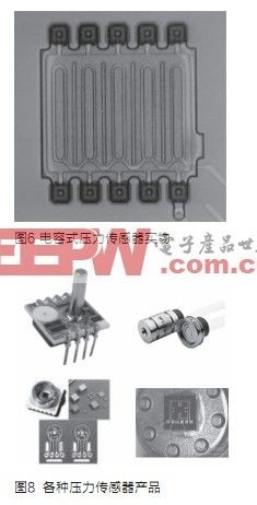 MEMS压力传感器解析,第5张