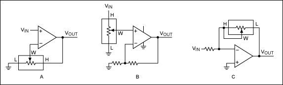 Digital calibration makes auto,Figure 5. Three common circuit blocks for digital pots.,第6张