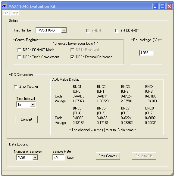 Use high-performance simultane,Figure 6. The MAX11046EVKIT,第7张