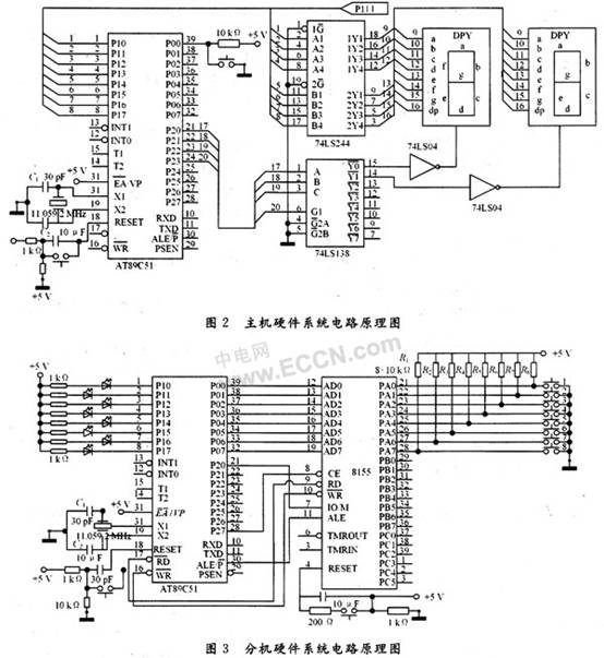基于51单片机的多路呼叫系统设计,第3张
