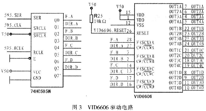 基于CAN总线和SAE J1939协议的汽车仪表设计,第4张