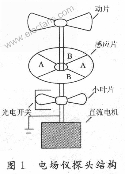 大气电场仪中相敏检波器电路设计,第2张