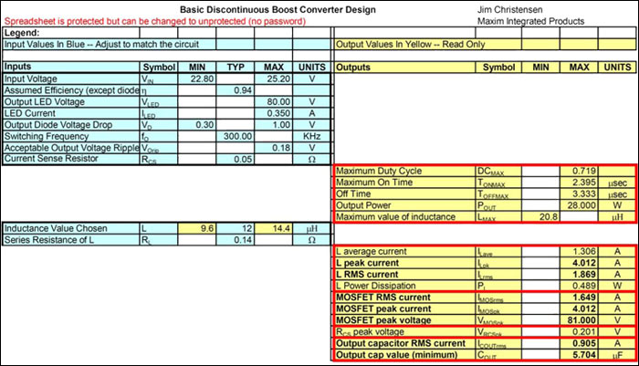 长串LED boost驱动器(使用铝电解电容),图5. 设计表格，如需获取该电子表格用于您的设计，请与当地的Maxim销售办事处联系。,第4张