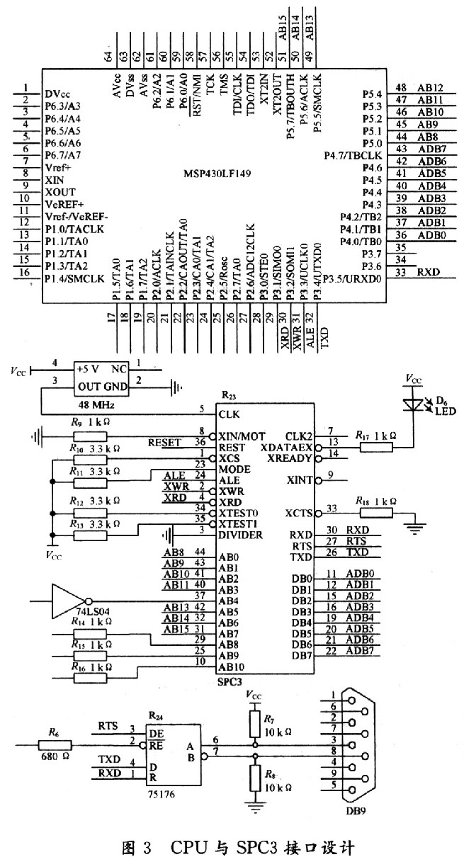 基于MSP430单片机的Profibus-DP通信接口的开发,第4张