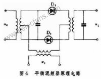 射频混频器相关参数及应用,第3张