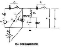 射频混频器相关参数及应用,第6张