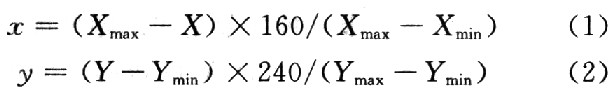 采用ADS7846控制器的电阻式触摸屏接口电路设计,第8张