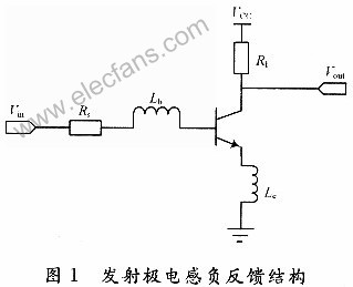 三级级联的低噪声放大器的设计,第3张