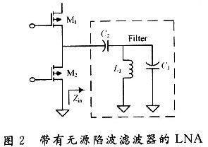 三级级联的低噪声放大器的设计,第5张