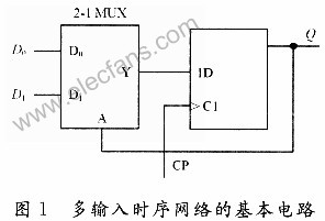 基于D触发器和数据选择器的多输入时序网络的电路设计,第2张