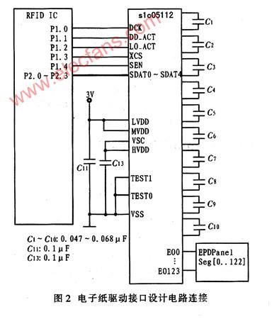 基于电子纸技术的无线电子标签设计,第3张