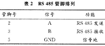 基于LJD-ZN-8400T智能触摸液晶显示终端与单片机的接,第3张