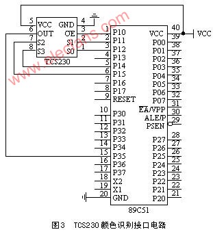 可编程颜色传感器TCS230原理及应用,第4张