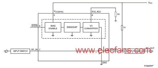 基于BGA7127设计的400-2700MHz 0.5W高线,第2张