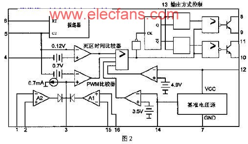 汽车音响开关电源原理,第3张