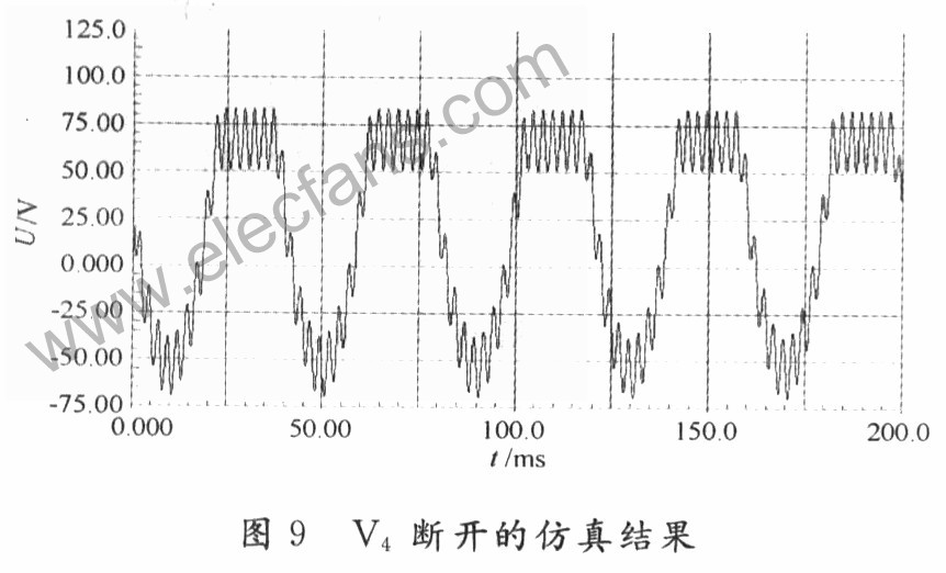 基于Protel99SE对随动系统电路板的仿真,第8张