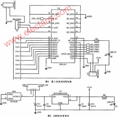 基于JP7-T的GPS接收机和定位系统设计,第5张
