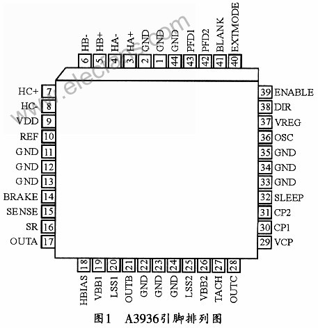 新型DMOS三相PWM电机驱动器A3936特点及应用,第2张