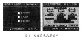 STEC2000控制器与LonWorks总线的通讯介绍,第3张