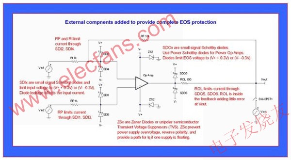 放大器电气过应力EOS问题分析,第8张