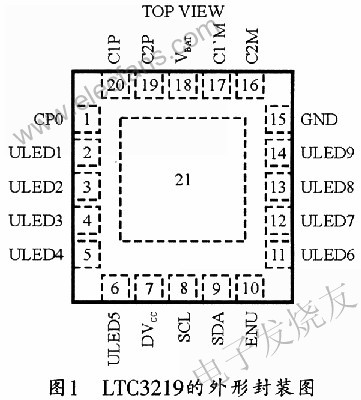 LED驱动器LTC3219工作原理及其应用,第2张