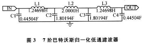 基于AVR单片机的可预置程控宽带直流功率放大电路设计,第4张